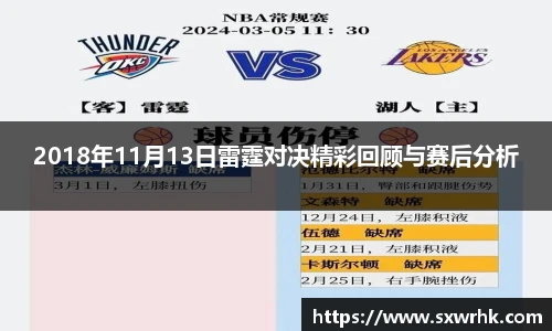 2018年11月13日雷霆对决精彩回顾与赛后分析